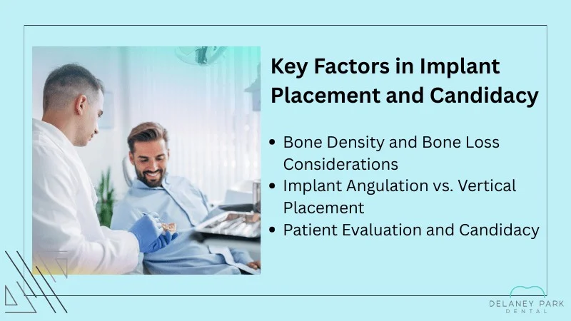 Implant Placement, Bone Factors, and Candidate Suitability