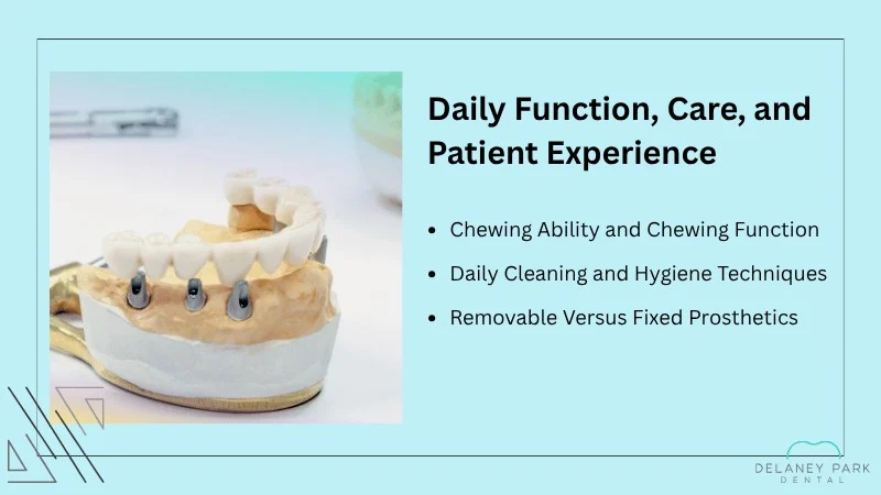 Functionality, Maintenance, and Daily Experience