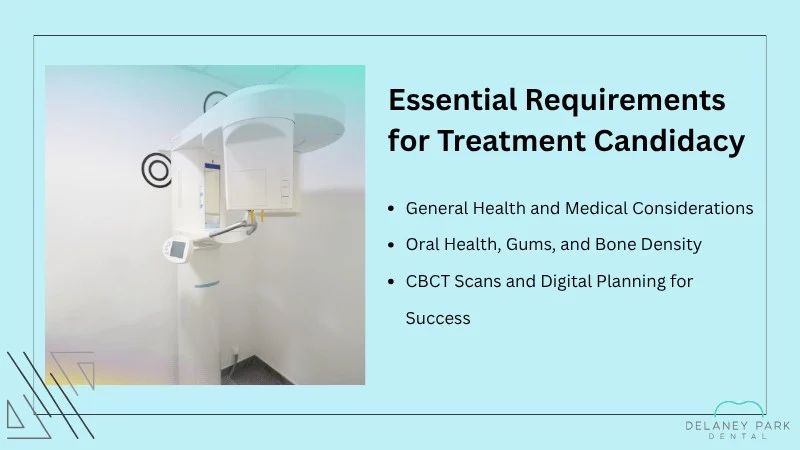 Key Candidacy Requirements