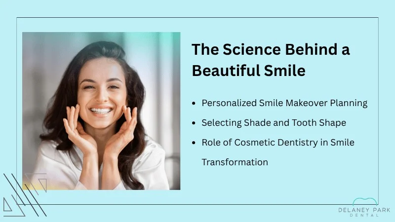 The Art and Science of Smile Design